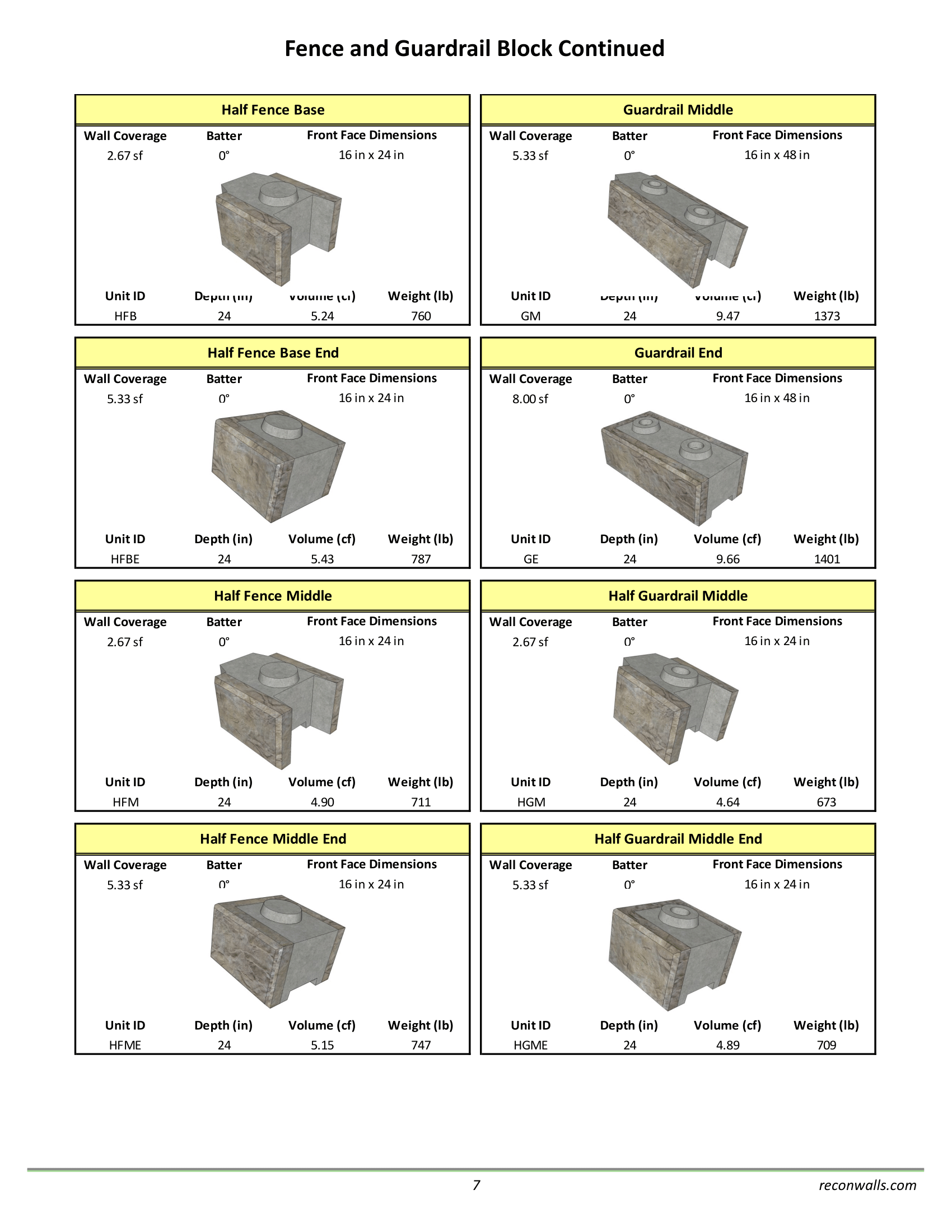 Recon Block Types