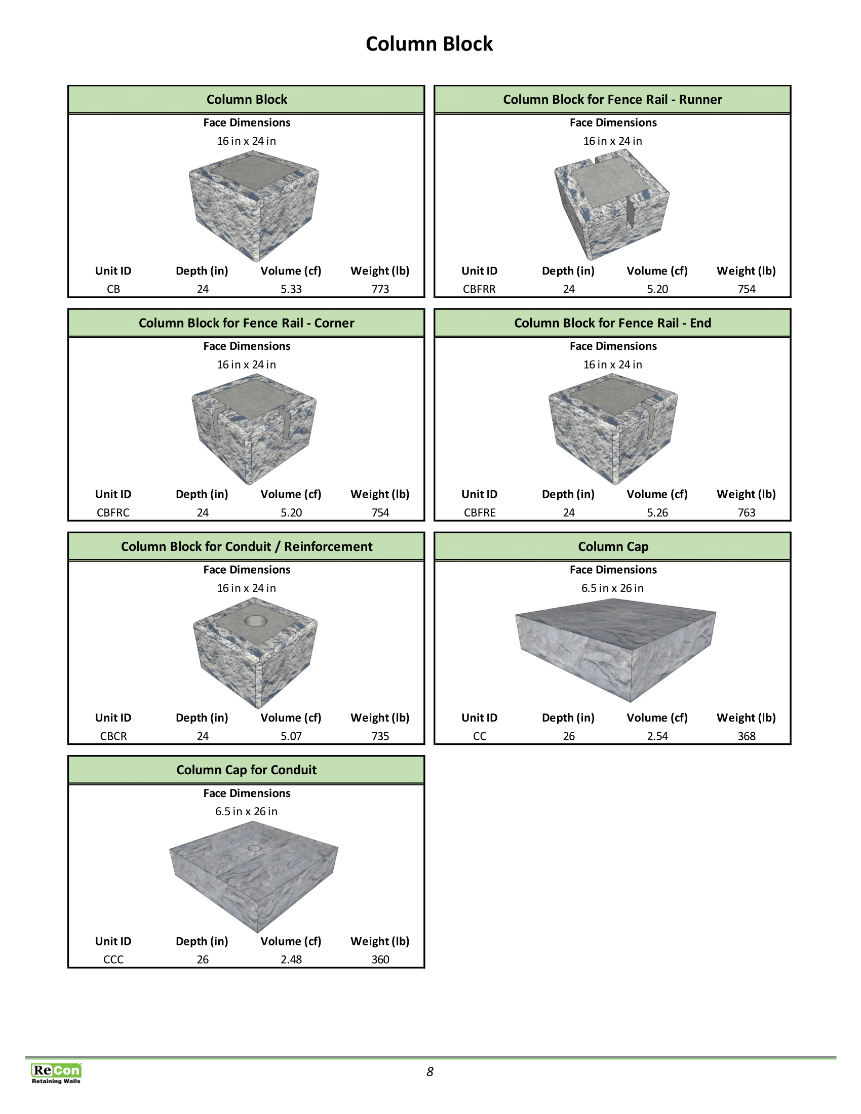 Recon Block Types