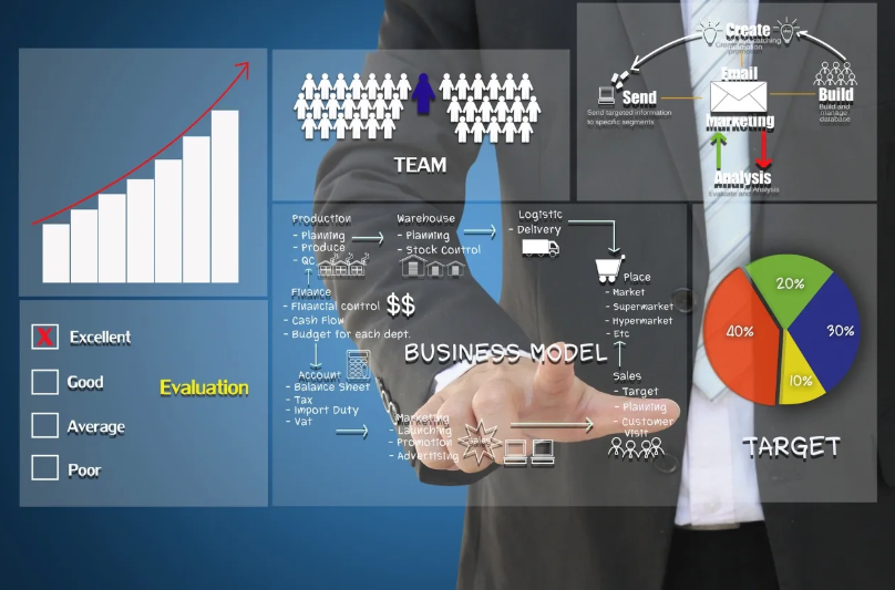 A person in a suit pointing at a transparent screen with business charts, team icons, and a pie chart.