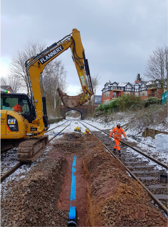 Deep Drainage