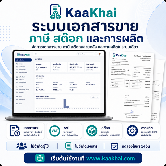 ระบบเอกสารธุรกิจ