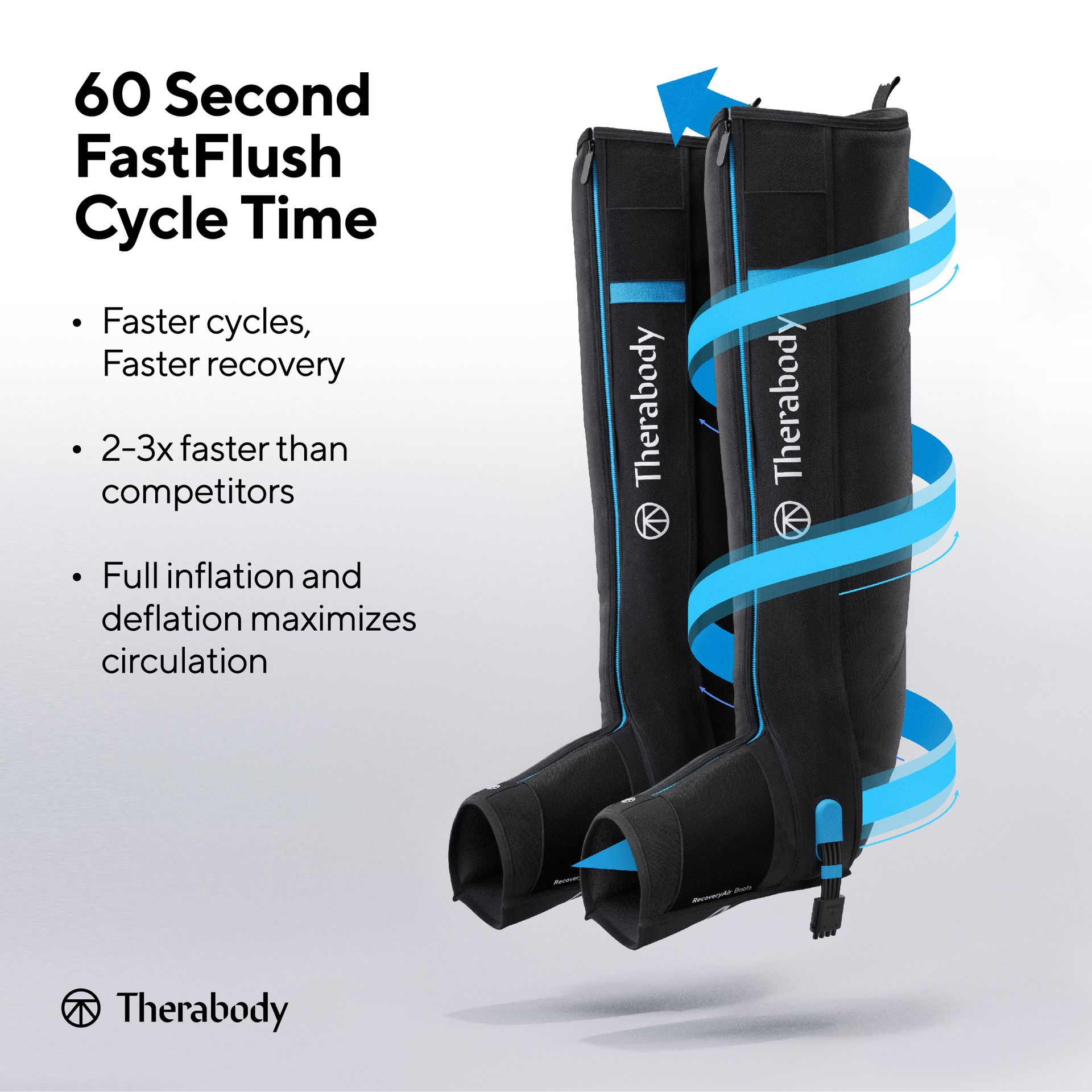 A pair of therabody compression socks that are 60 second fast flush cycle time