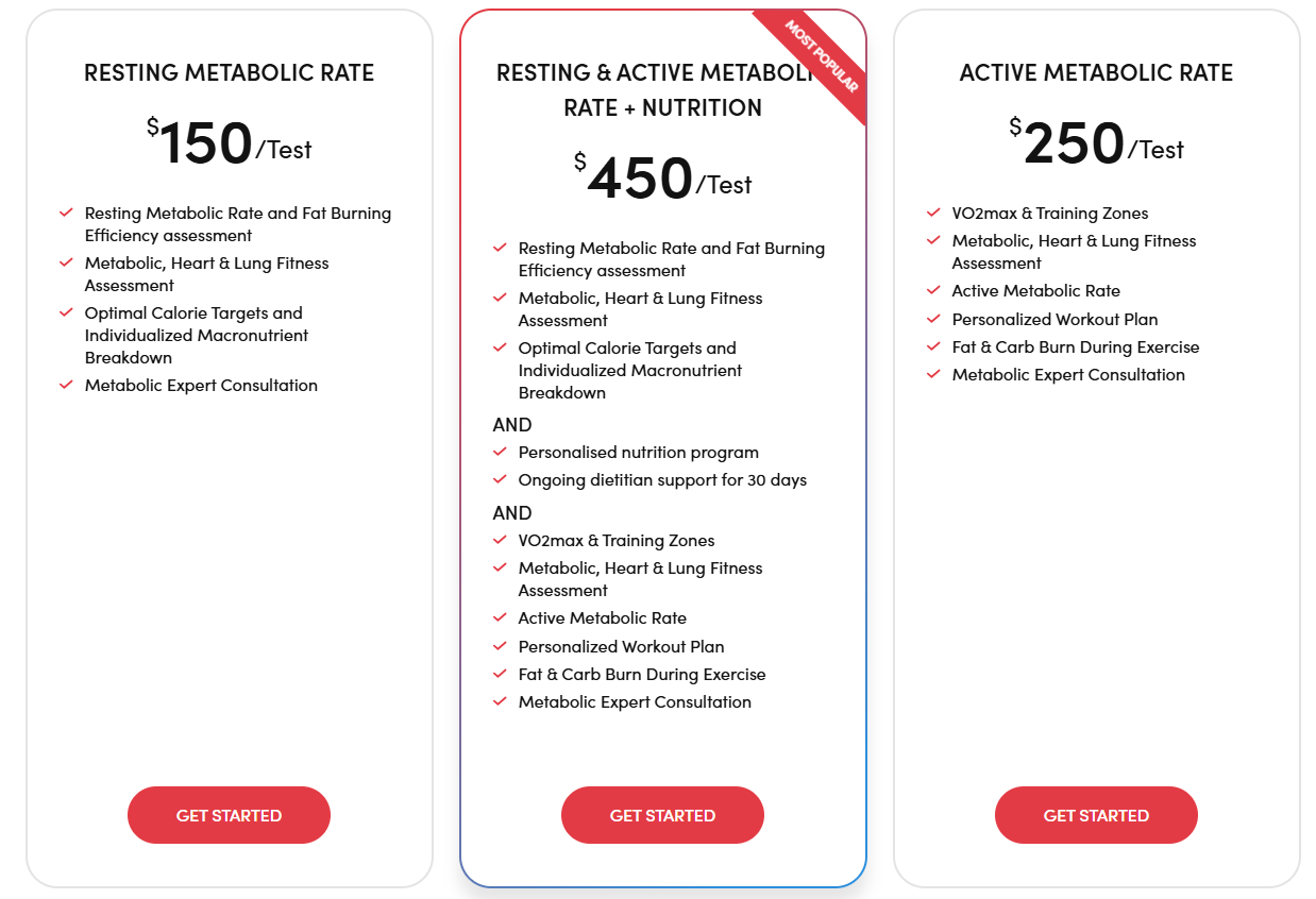 Three white pricing cards on a light background with red “Get started” buttons and prices 150, 450, and 250.