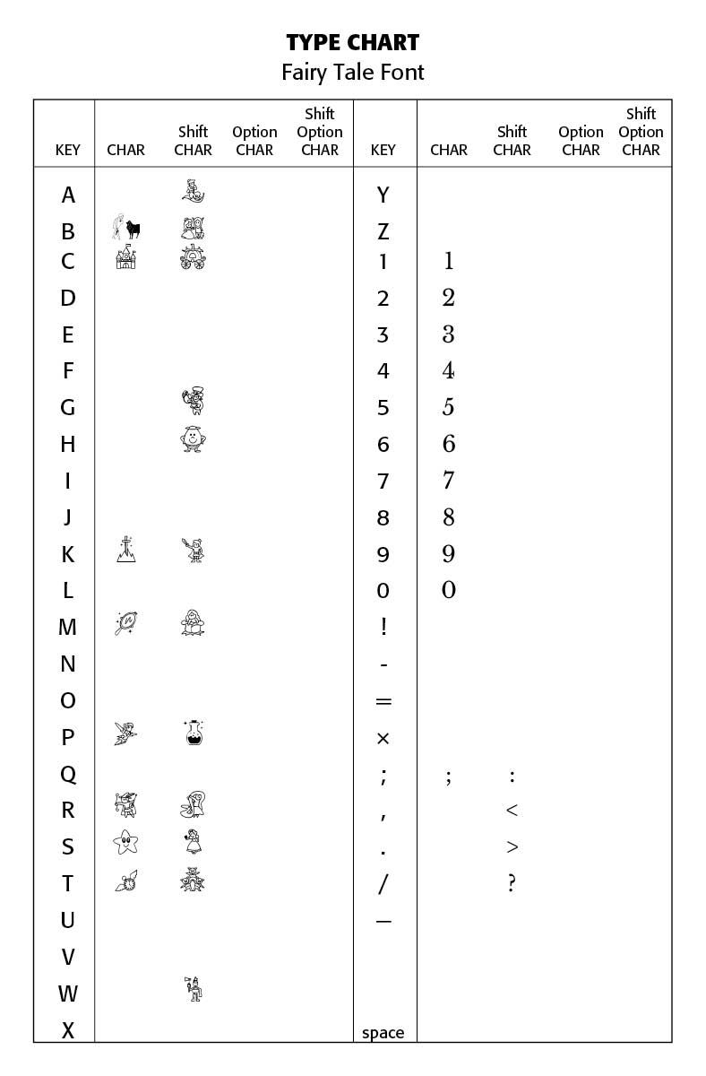 The StoryBook Font & Fairy Tale Font