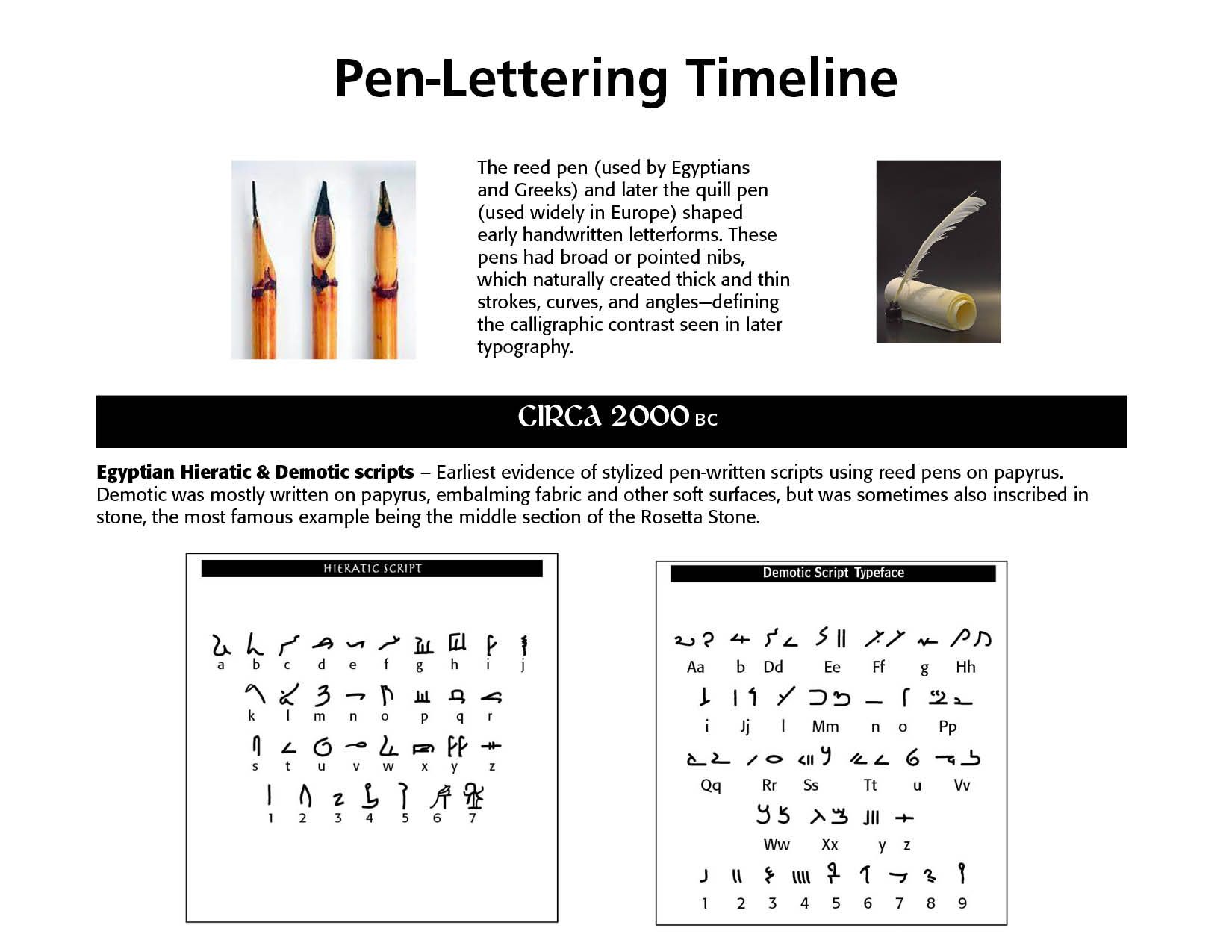 Rep Eras Lettering Pen-Lettering History