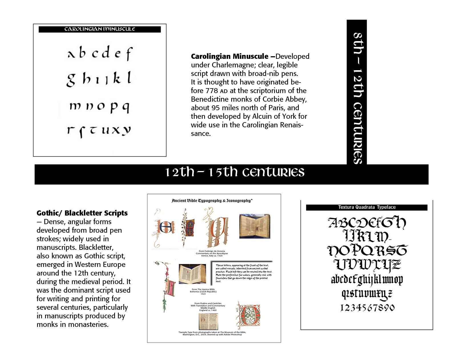 Pentinio Lettering Pen-Lettering History