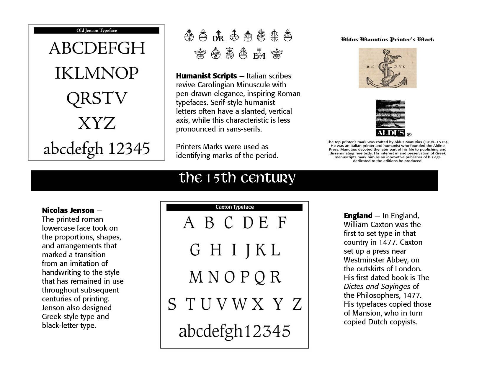 Rep Eras Lettering Pen-Lettering History