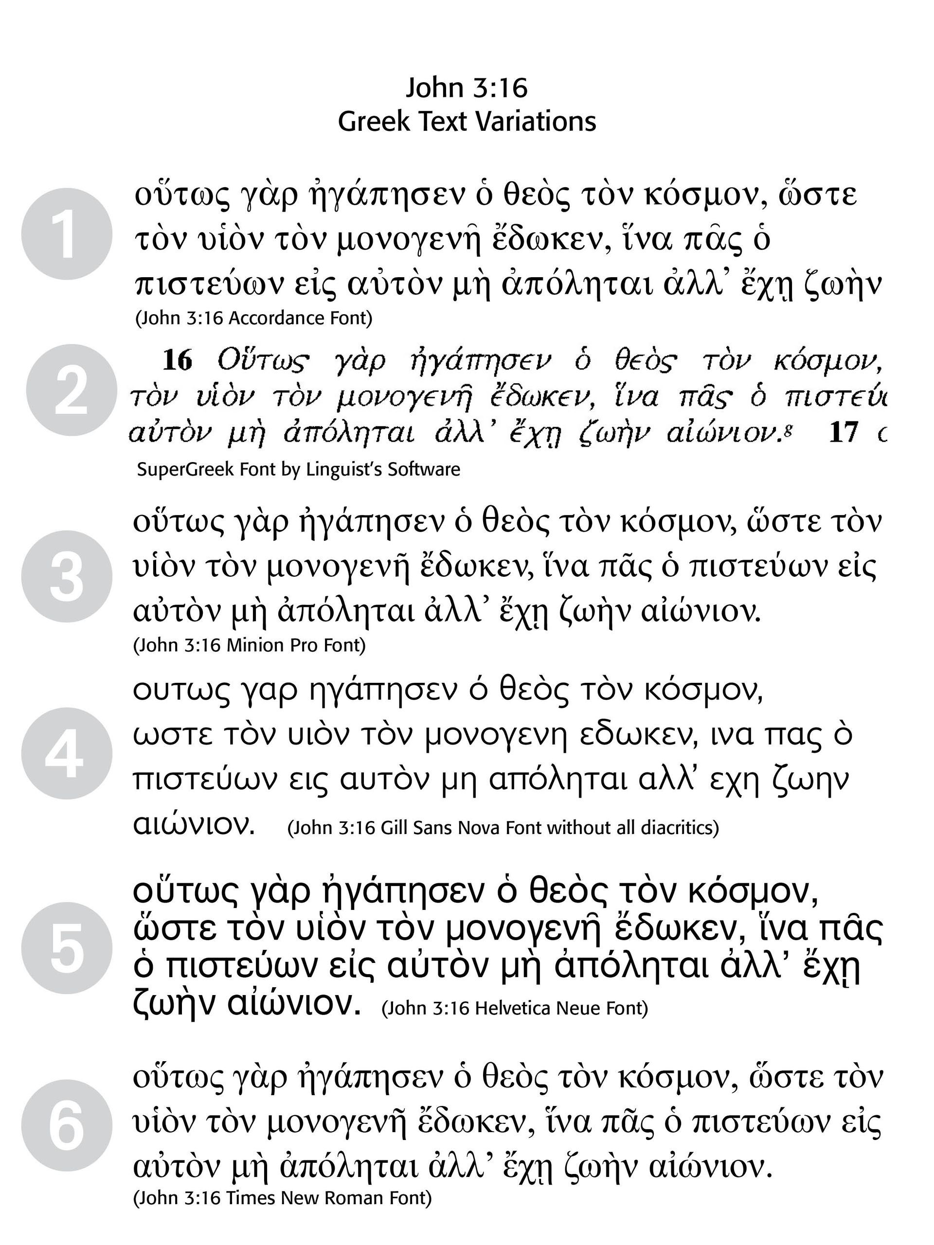 A page of greek text with numbers 1 through 6 on it