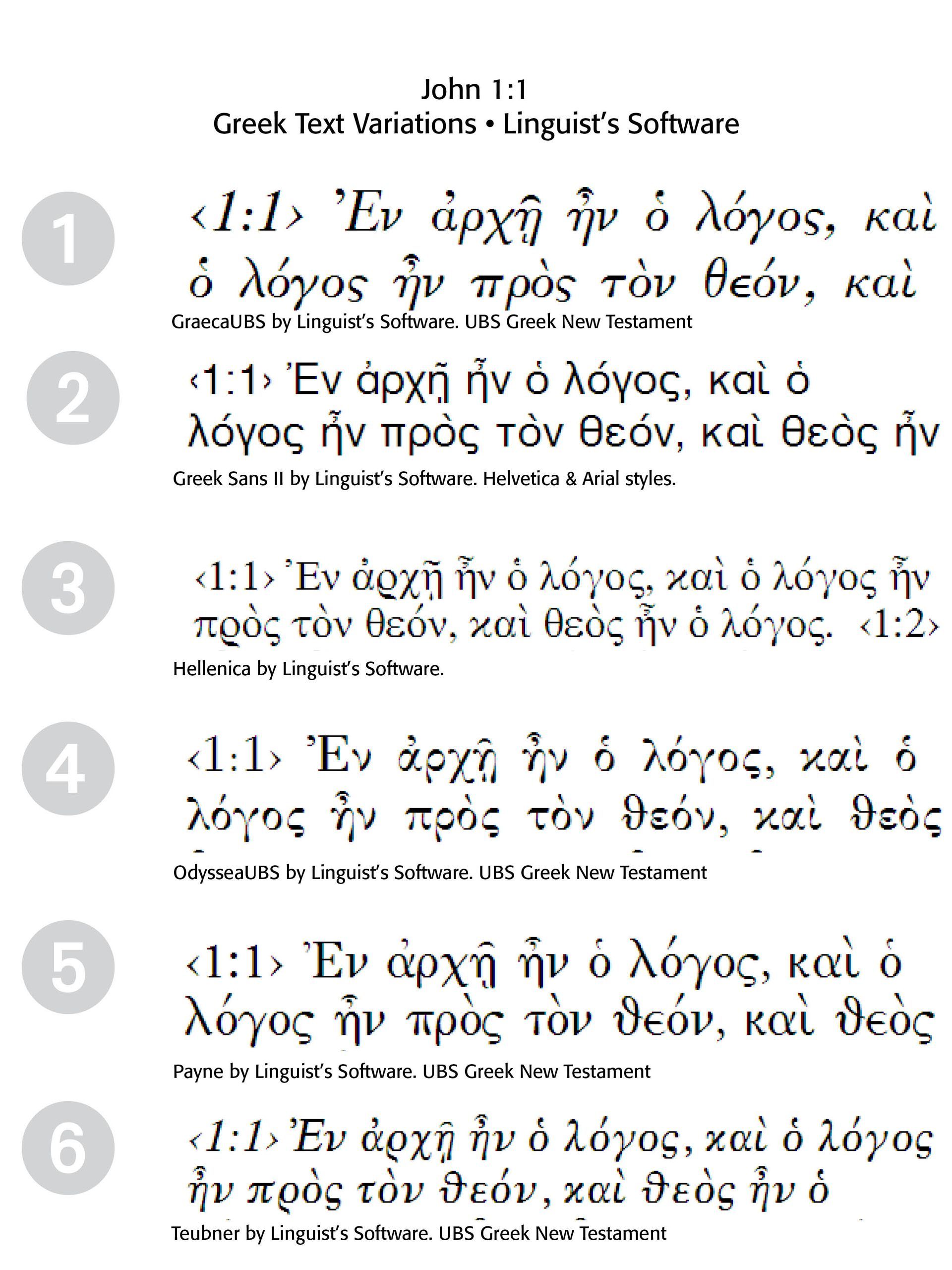 A page of greek writing with numbers 1 through 6