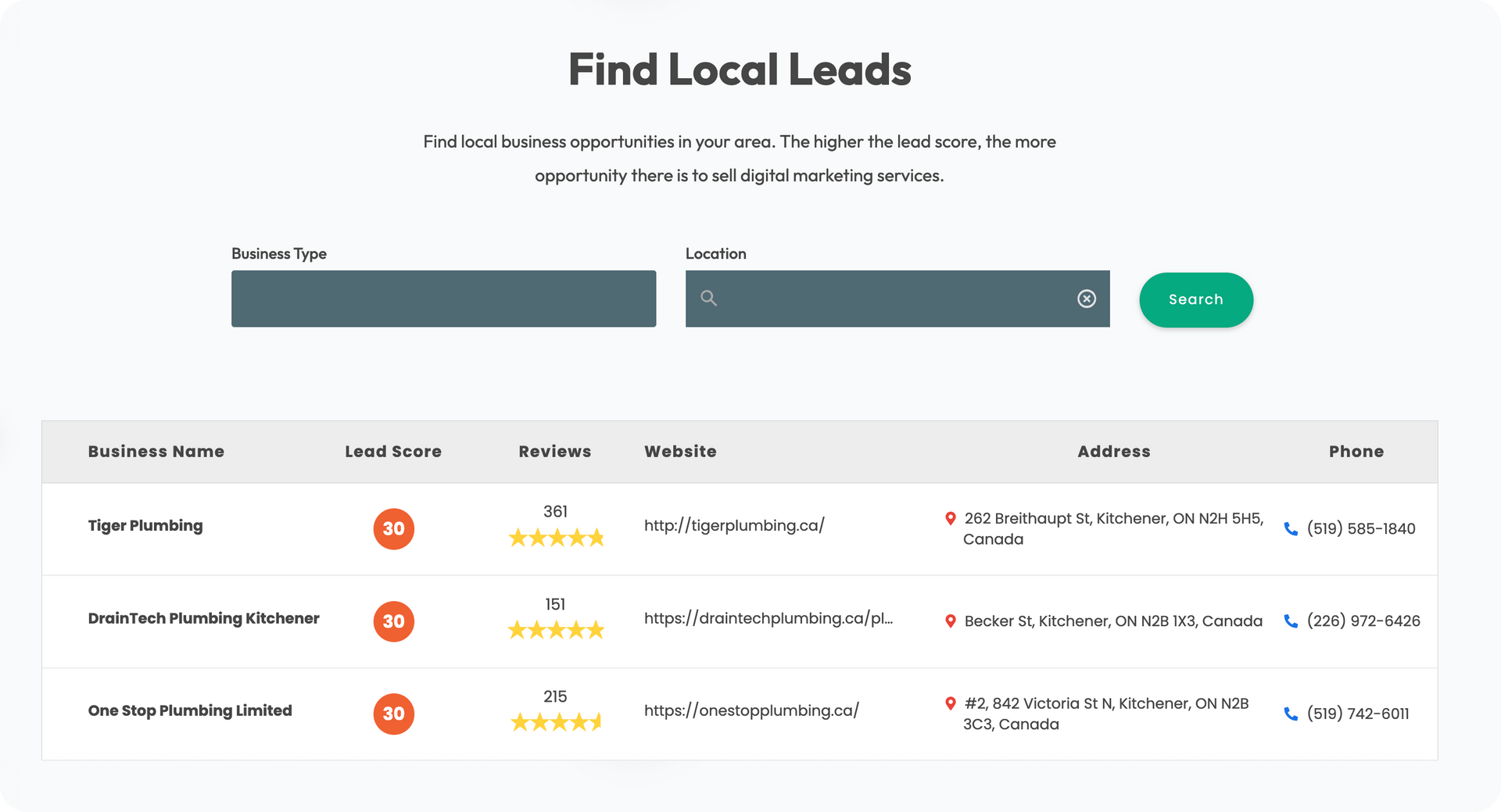 Website interface for finding local leads. Search fields above a table listing business names, reviews, and contact info.