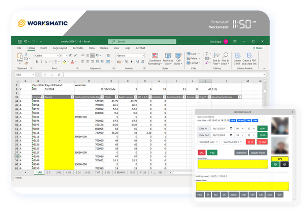Compliance Management System