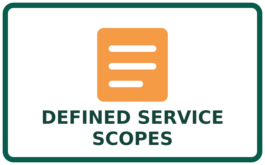 Imperium defined service scopes badge