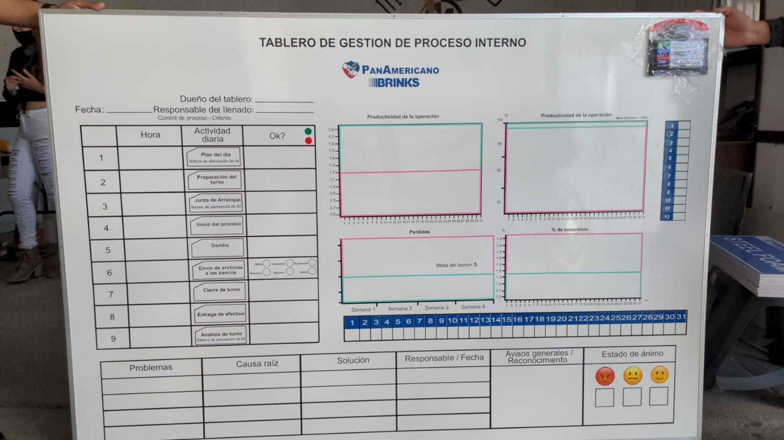 Una pizarra blanca con un montón de cajas encima.