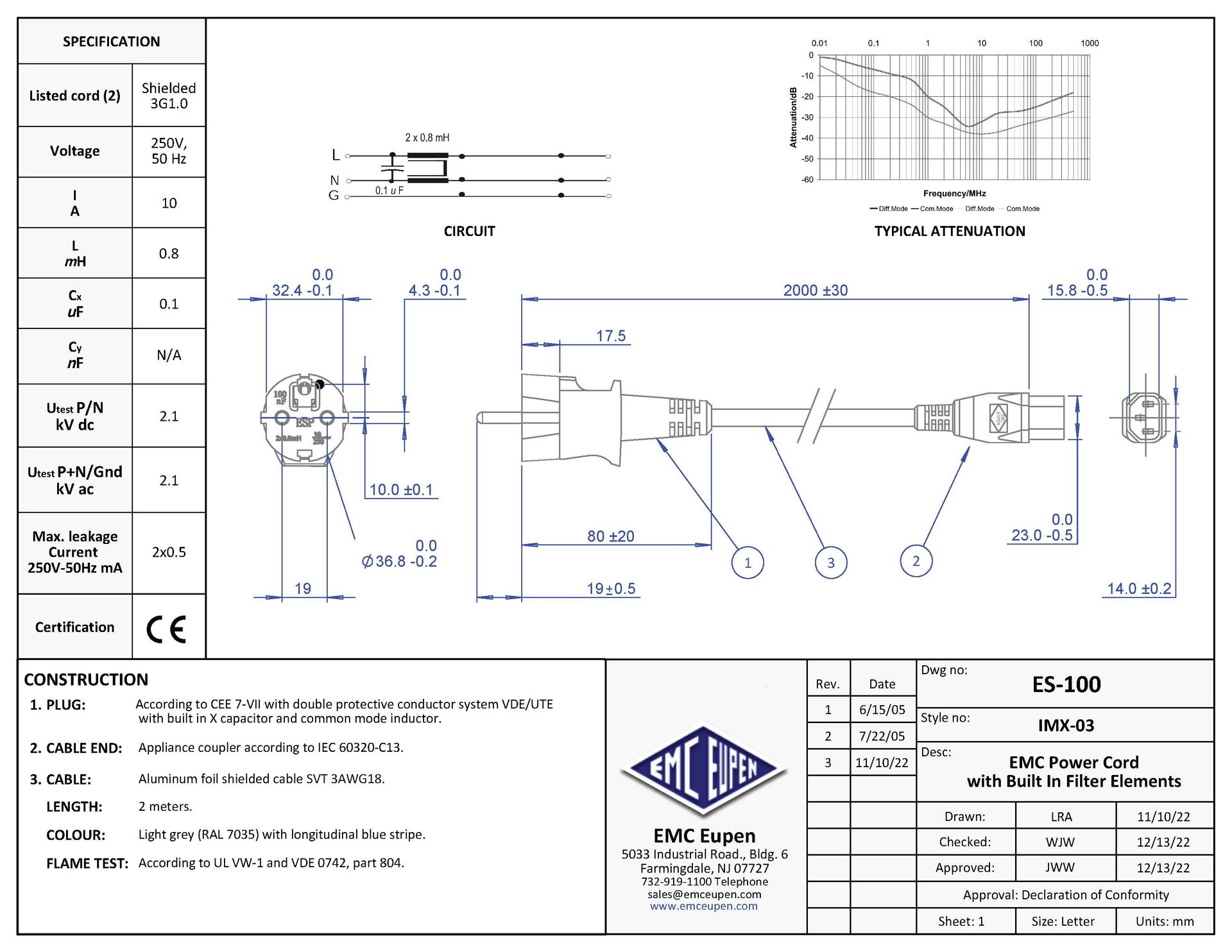 European Schuko | Schuko Cable Solutions at EMC Eupen