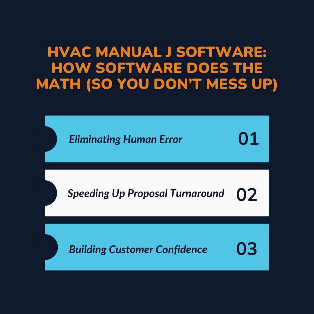 Automate HVAC Load Calculations & Proposals with HVACBase