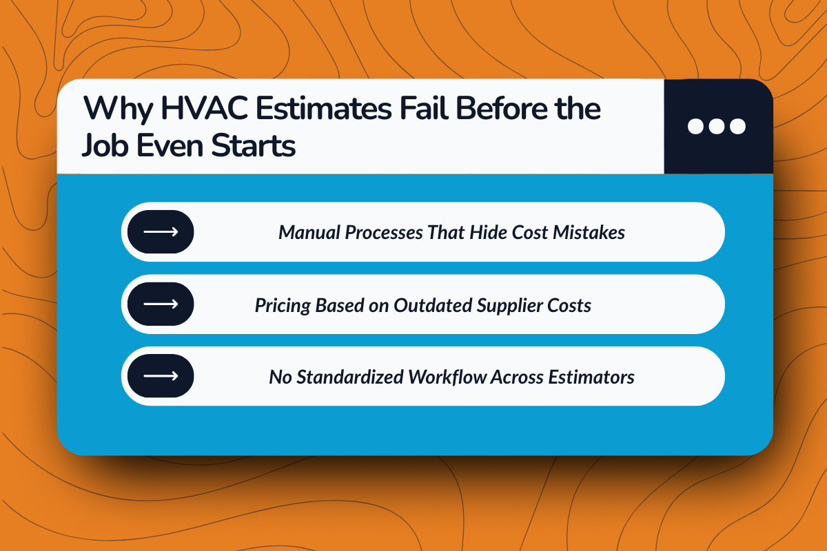 Why HVAC Estimates Fail Before the Job Even Starts?
