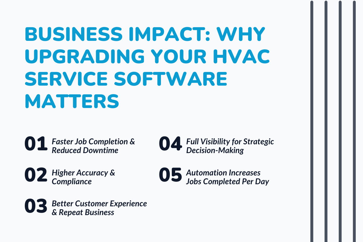 Business Impact: Why Upgrading Your HVAC Service Software Matters?