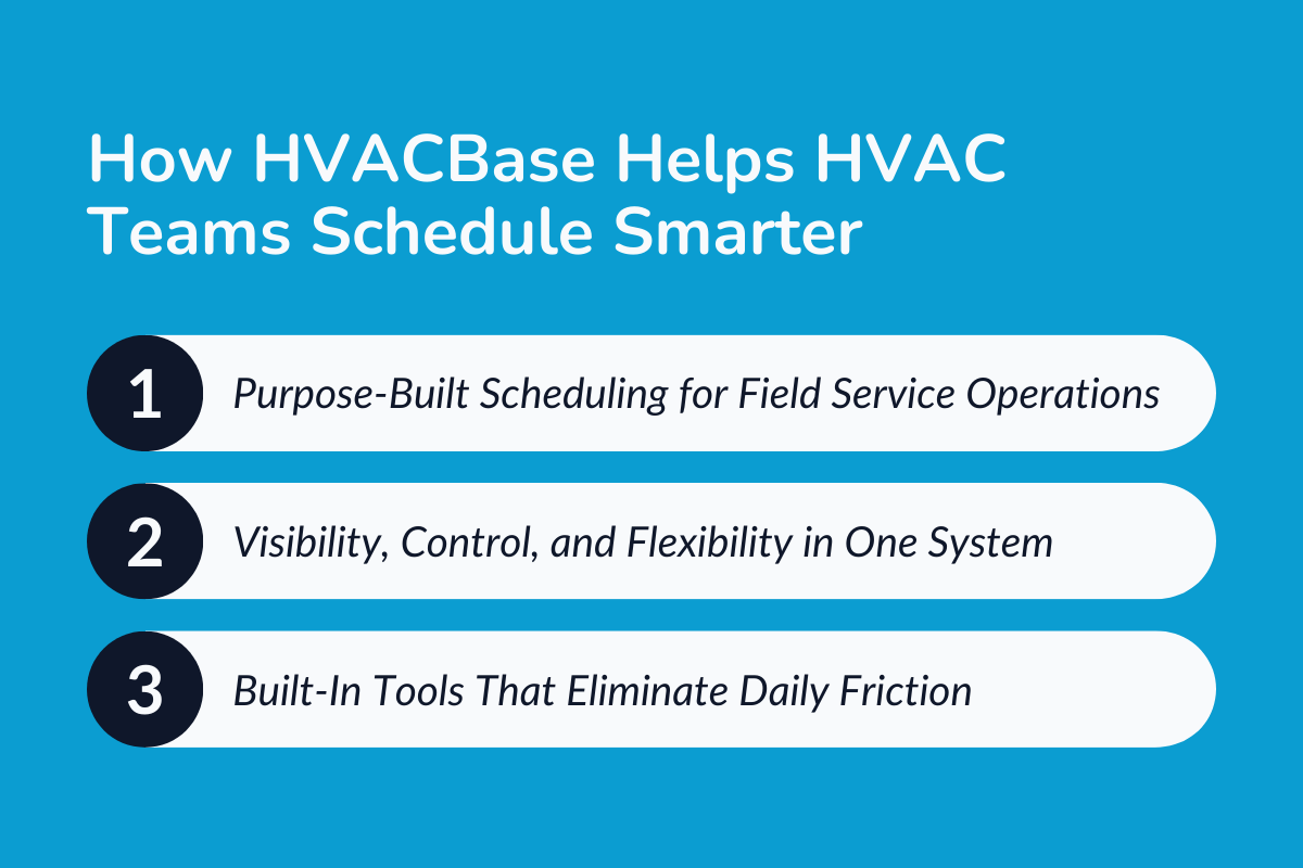 How HVACBase Helps HVAC Teams Schedule Smarter?
