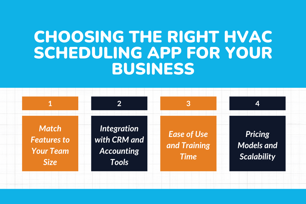 Choosing the Right HVAC Scheduling App for Your Business