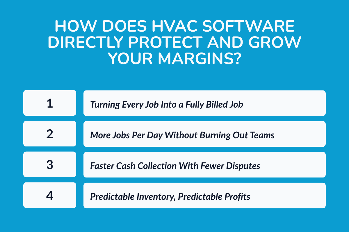 How Does HVAC Software Directly Protect and Grow Your Margins?