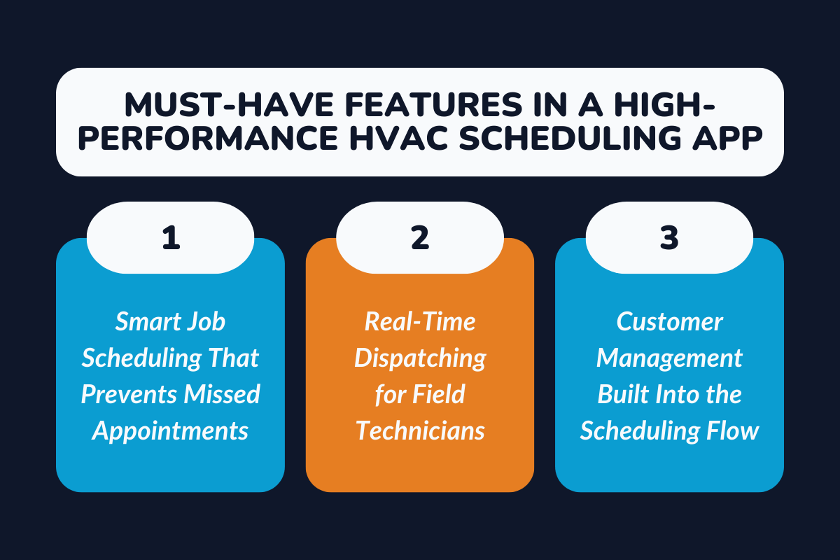 Must-Have Features in a High-Performance HVAC Scheduling App