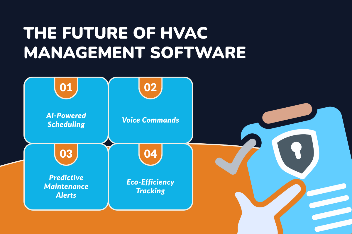 The Future of HVAC Management Software