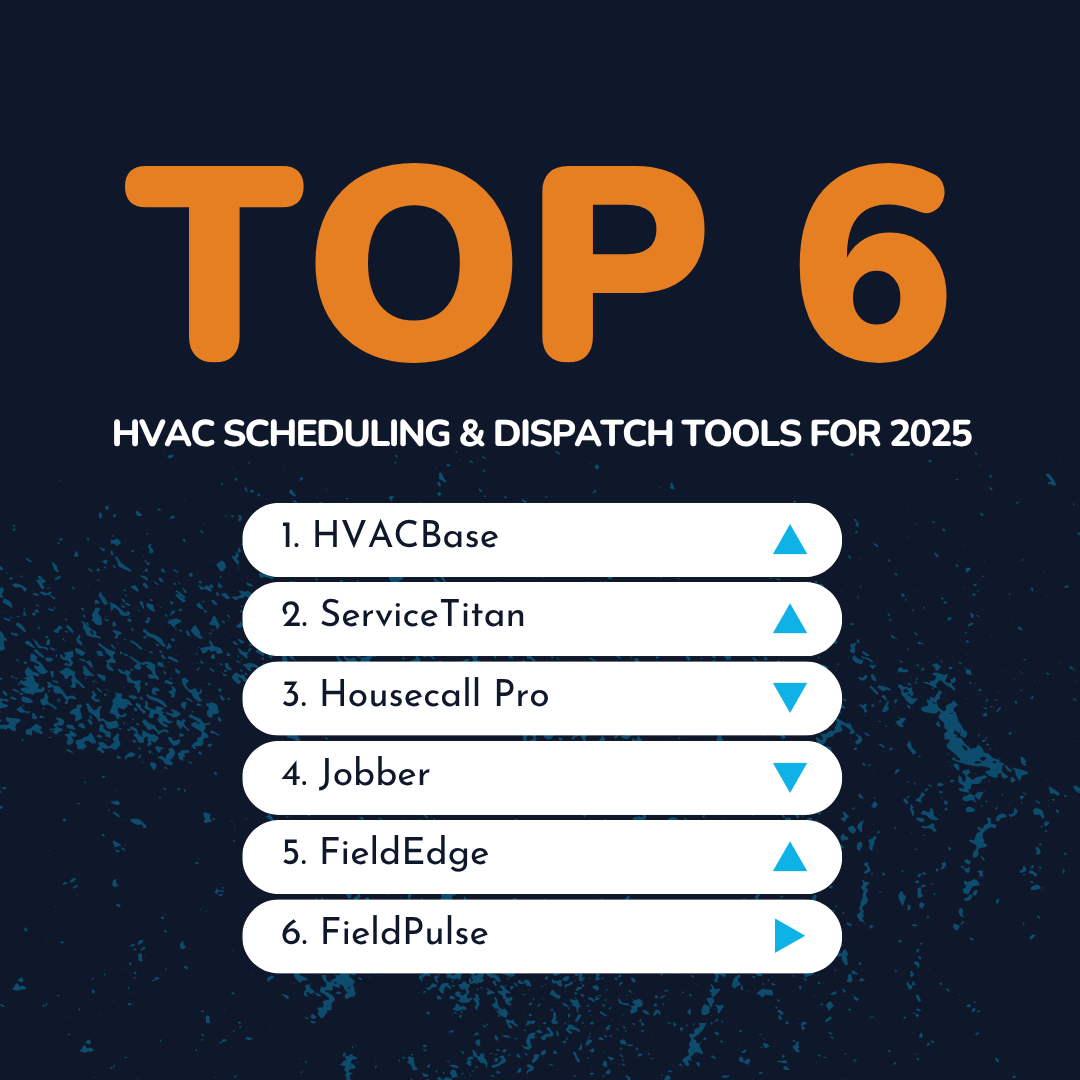 Top 6 HVAC Scheduling & Dispatch Tools for 2025