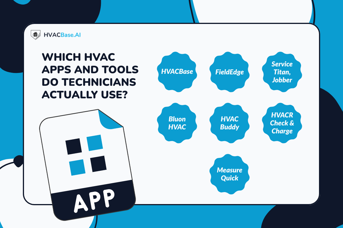 Which HVAC Apps and Tools Do Technicians Actually Use?
