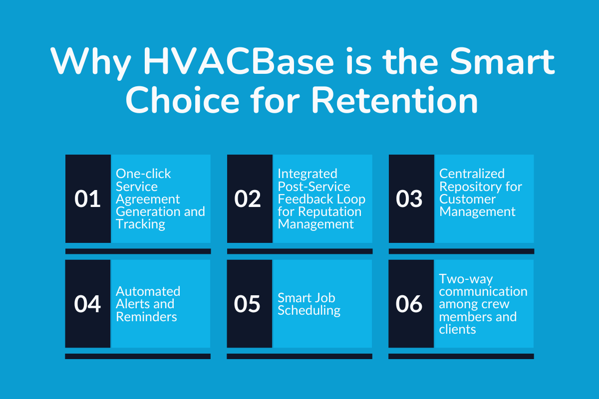 Why HVACBase is the Smart Choice for Retention
