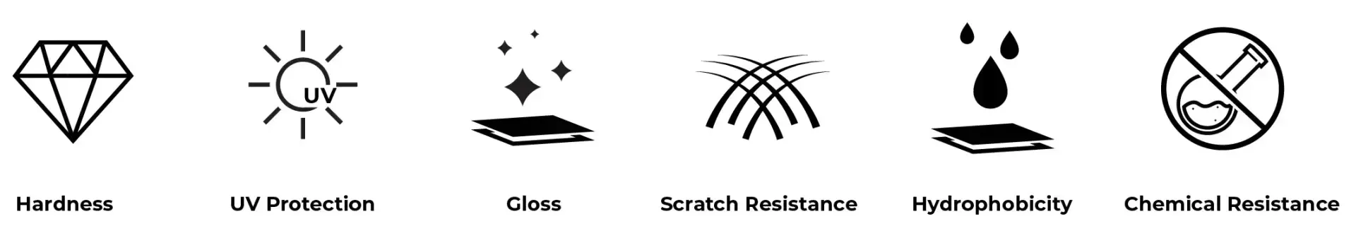 A set of black and white icons including a diamond a sun a drop of water and a car