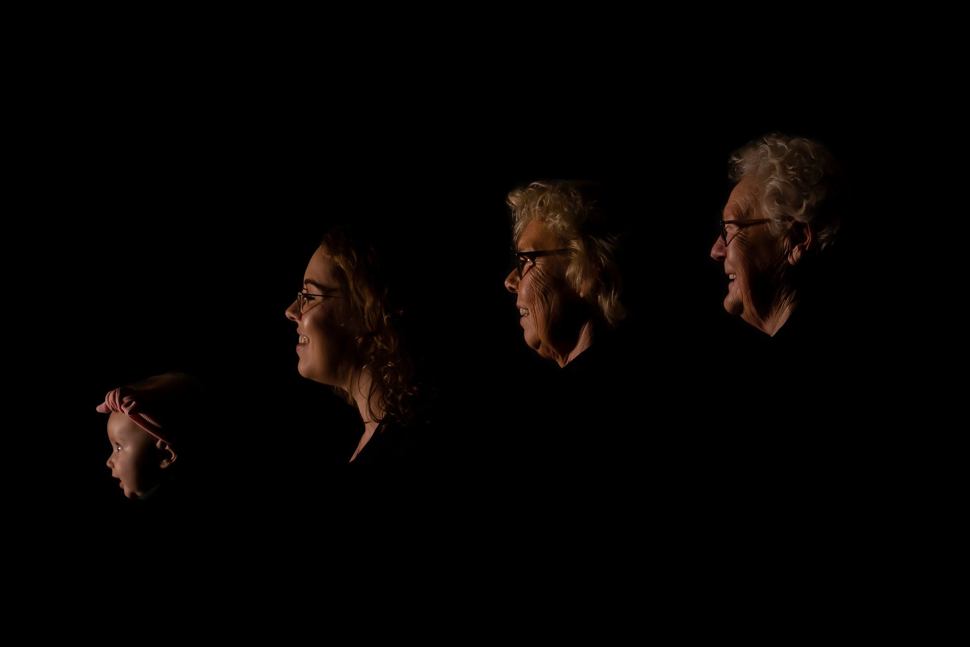 Portretfotografie