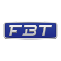 fbt doctor music lab
