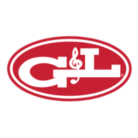 gl doctor music lab