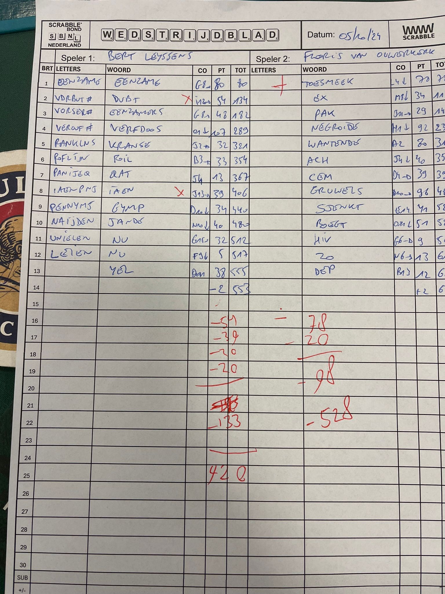 Scorekaart vol handgeschreven aantekeningen en rode markeringen.