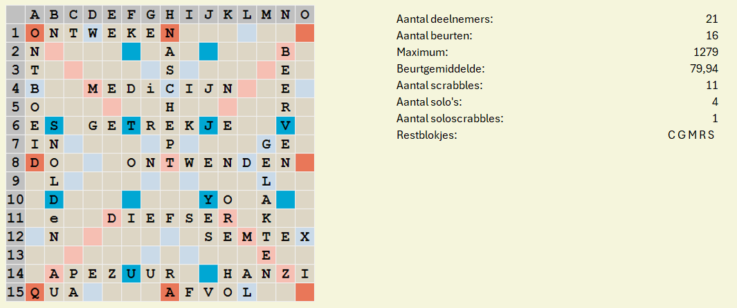 Scrabble-bord met lettertegels, blauwe en rode bonusvakjes en score-informatie.