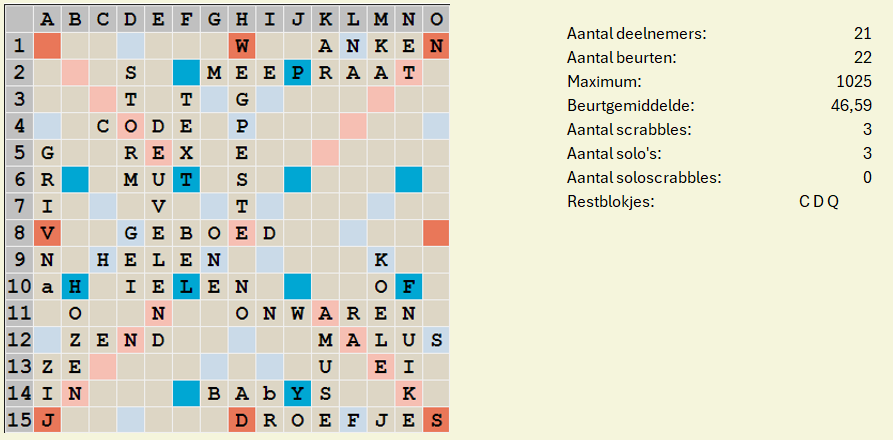 Scrabble board with words: 