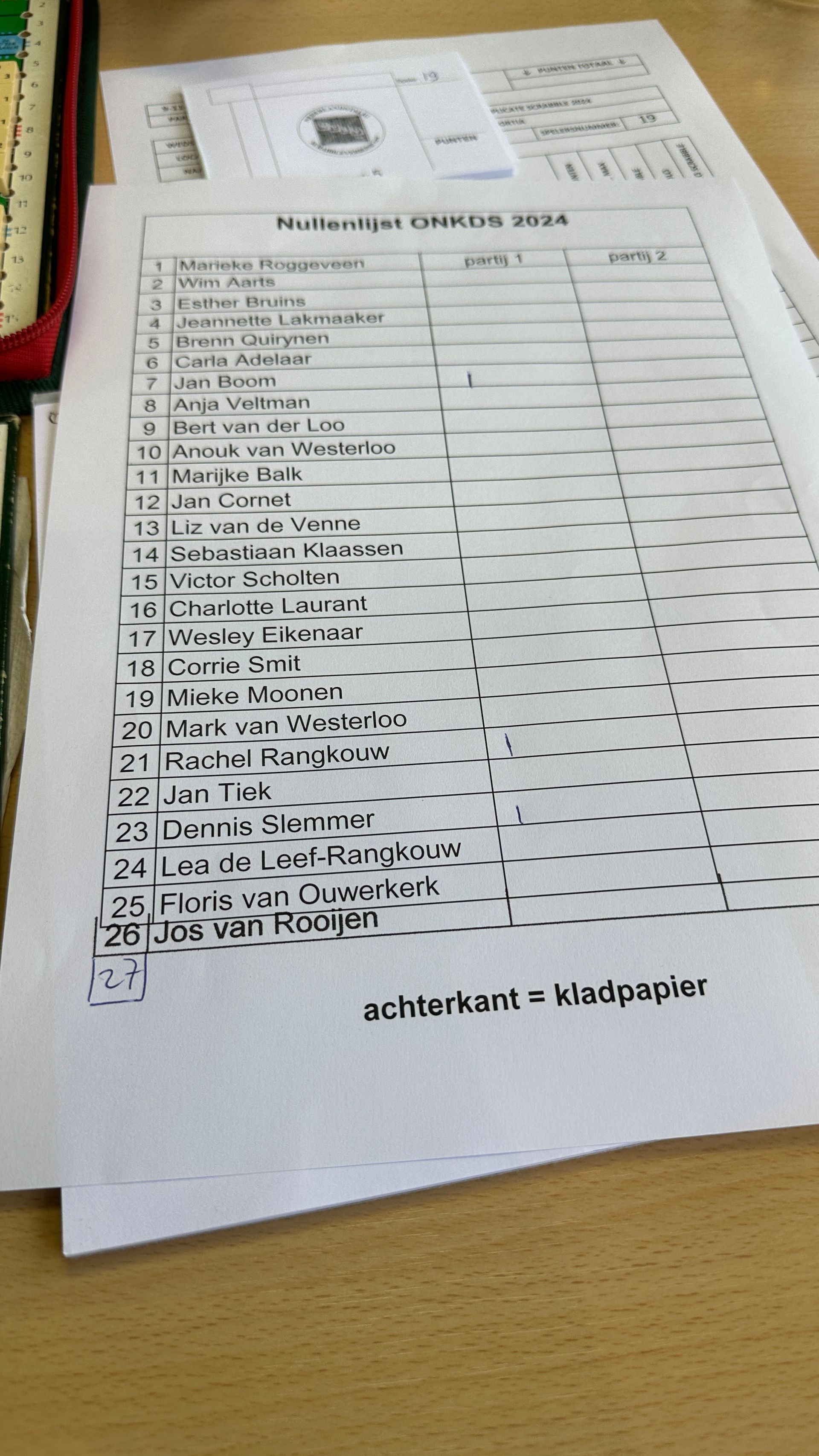 Een checklist met namen en selectievakjes op een wit vel papier.