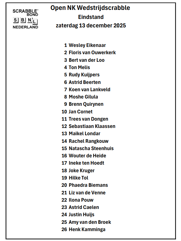 Lijst van deelnemers en resultaten van de Open NK Wedstrijdscrabble gehouden op 13 december 2025.