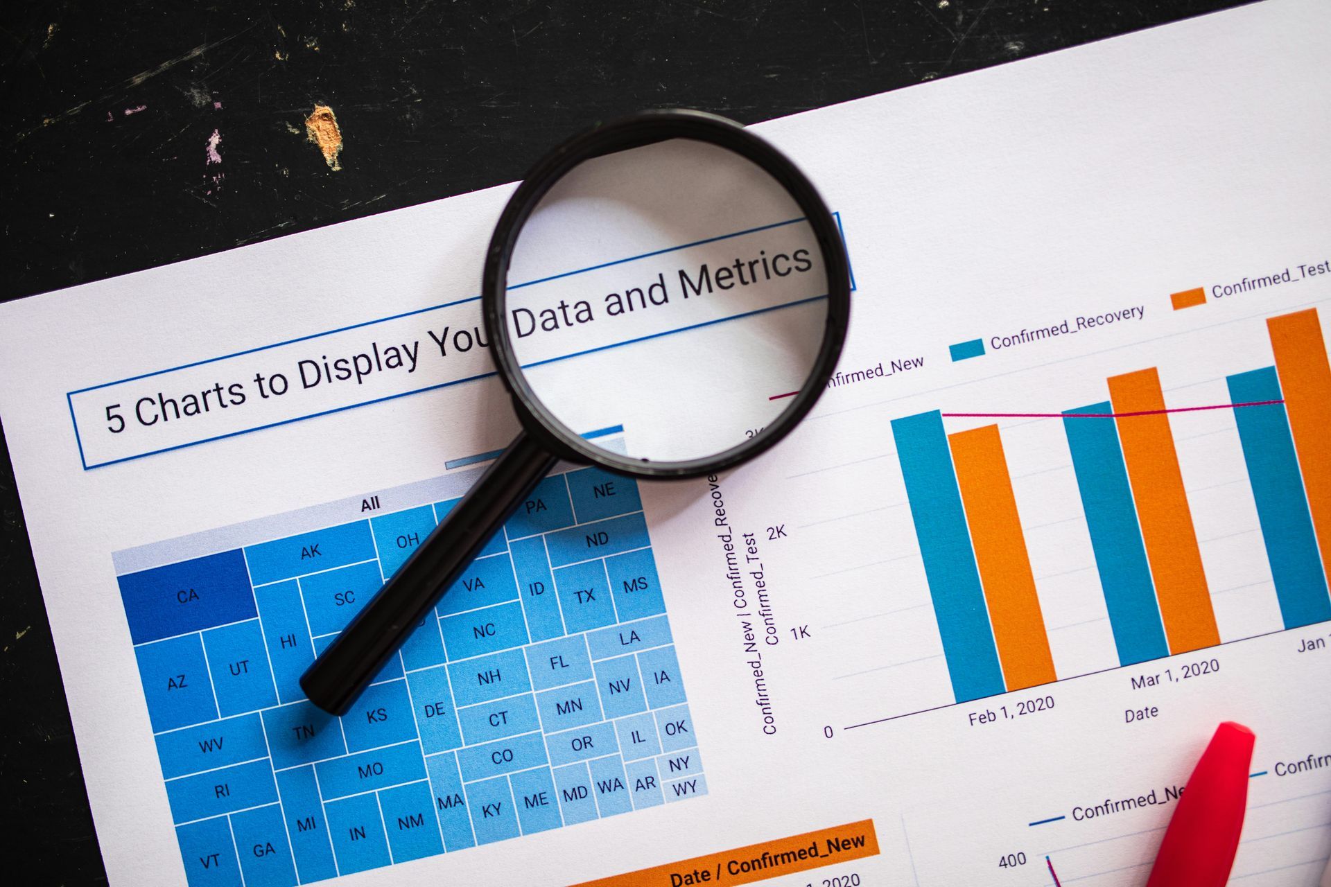 A magnifying glass is sitting on top of a graph.
