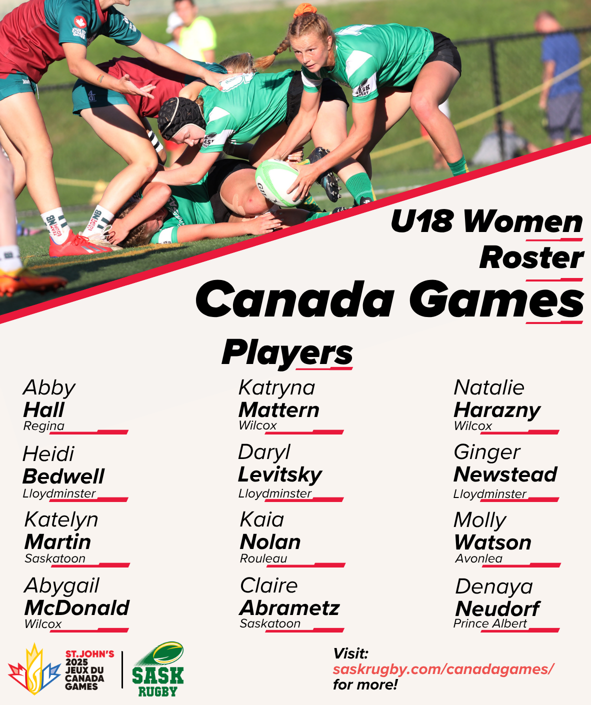 U20 Men's Canada Games roster: Rugby players in action, and a list of players' names and locations.