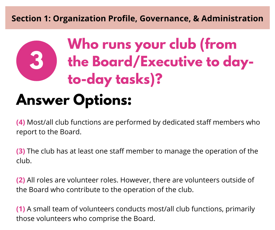 Section 1 question on club governance, listing four options regarding volunteer or staff-run operational models.