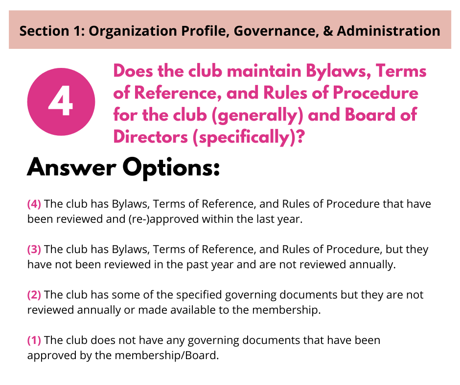 Assessment question 4: Does the club maintain Bylaws, Terms of Reference, and Rules of Procedure, with four answer options.