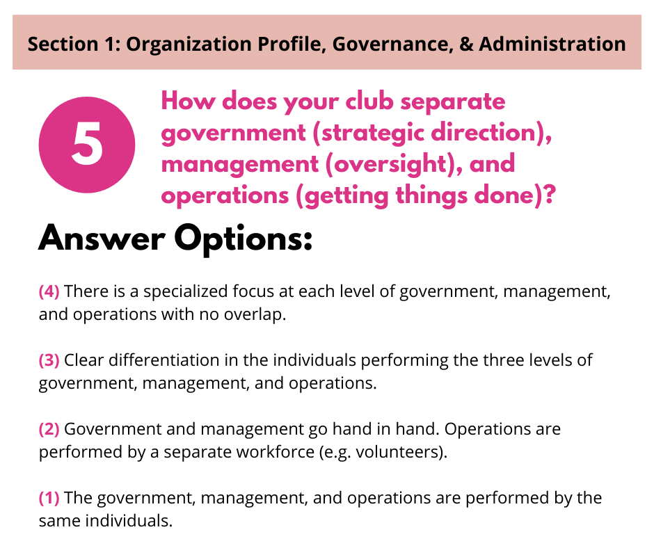 Question 5 from a club assessment, asking to describe how the organization separates government, management, and operations.