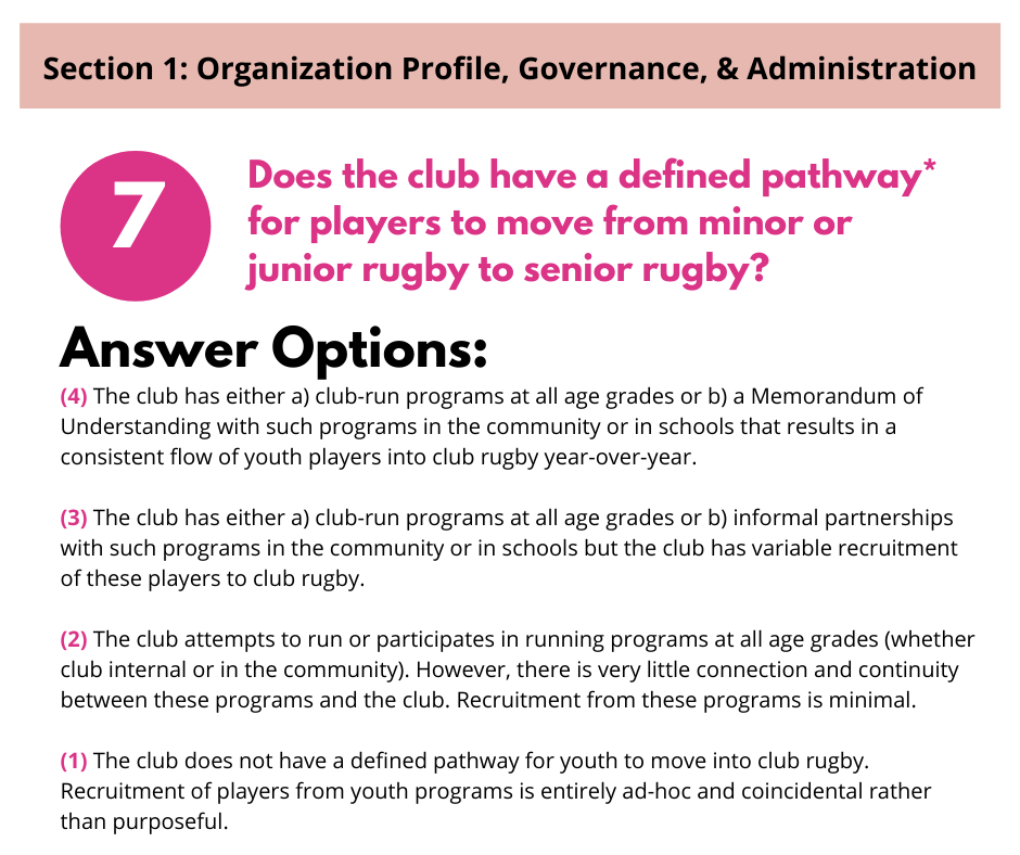 Section 1, question 7: Does the club have a defined pathway for players to move from minor or junior rugby to senior rugby?