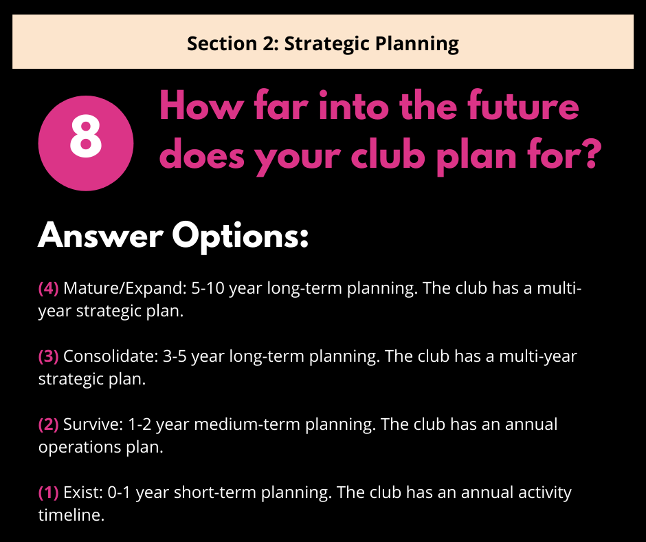 Section 2: Strategic Planning question 8: How far into the future does your club plan for? Includes four ranked options.
