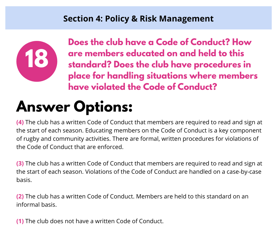 Section 4: Policy & Risk Management, question 18. Details on Code of Conduct requirements and violation procedures.