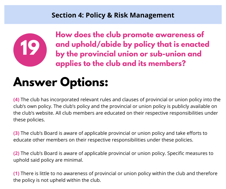 Question 19 from a policy and risk management section, detailing four levels of club policy awareness and implementation.