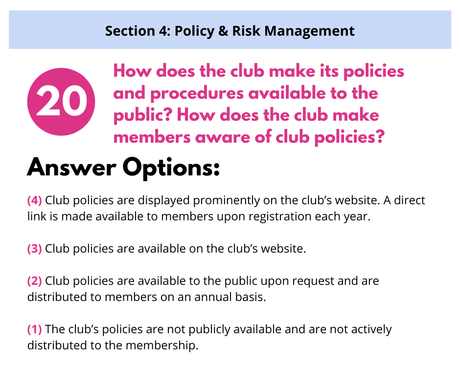 Question 20 about club policies and risk management, listing four numbered answer options for accessibility and distribution.