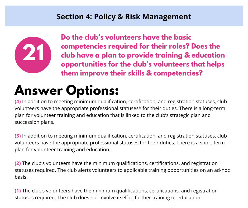 Section 4, question 21: A survey asking about club volunteer competencies and training plans with four answer options.
