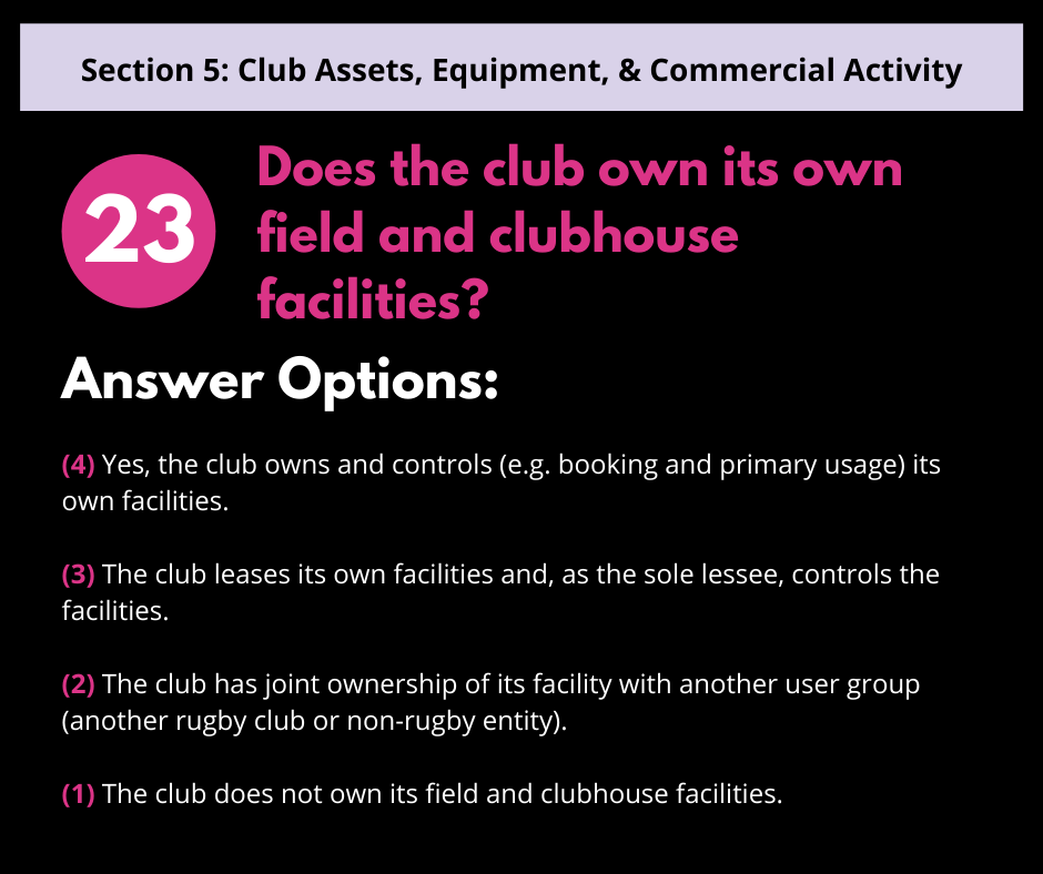 Question 23: Does the club own its own field and clubhouse facilities? Four options ranging from ownership to no ownership.